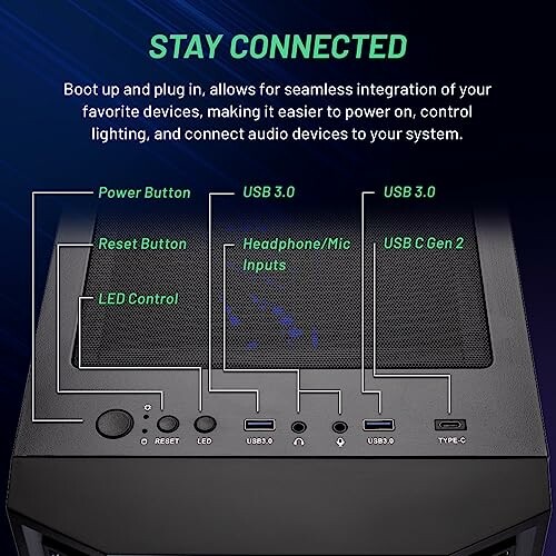 Top panel of a computer case showing power button, reset button, LED control, USB 3.0 ports, headphone/mic inputs, and USB C Gen 2 port.