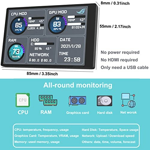 Mini computer monitoring display showing CPU, GPU, RAM, and HDD information.