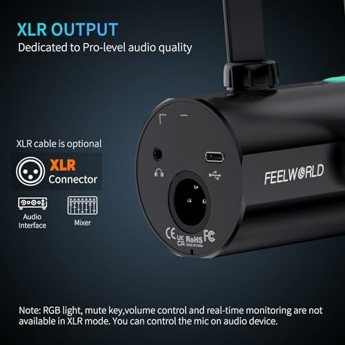 Feelworld audio output device with XLR connector option.