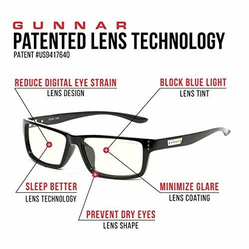 Gunnar glasses with patented lens technology highlighting features including reducing digital eye strain, blocking blue light, minimizing glare, and preventing dry eyes.