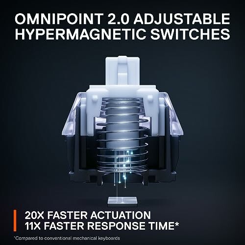 Omnipoint 2.0 adjustable hypermagnetic switches with faster actuation and response time.